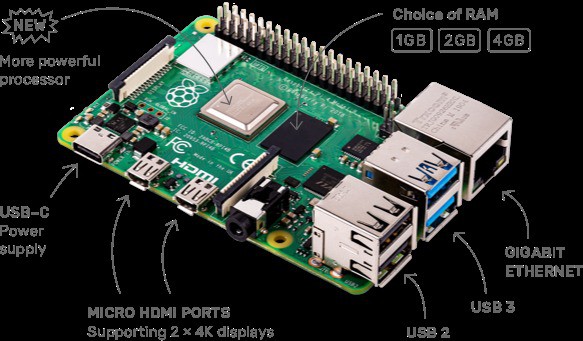 RaspberryPI4Übersicht