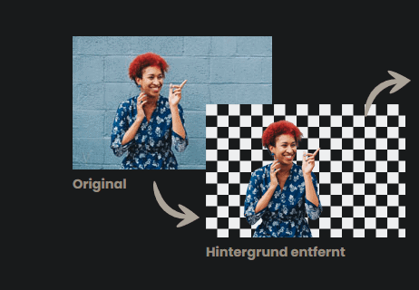 Hintergrund Entfernen Objekt Freistellen Kostenlos Online Technoy De